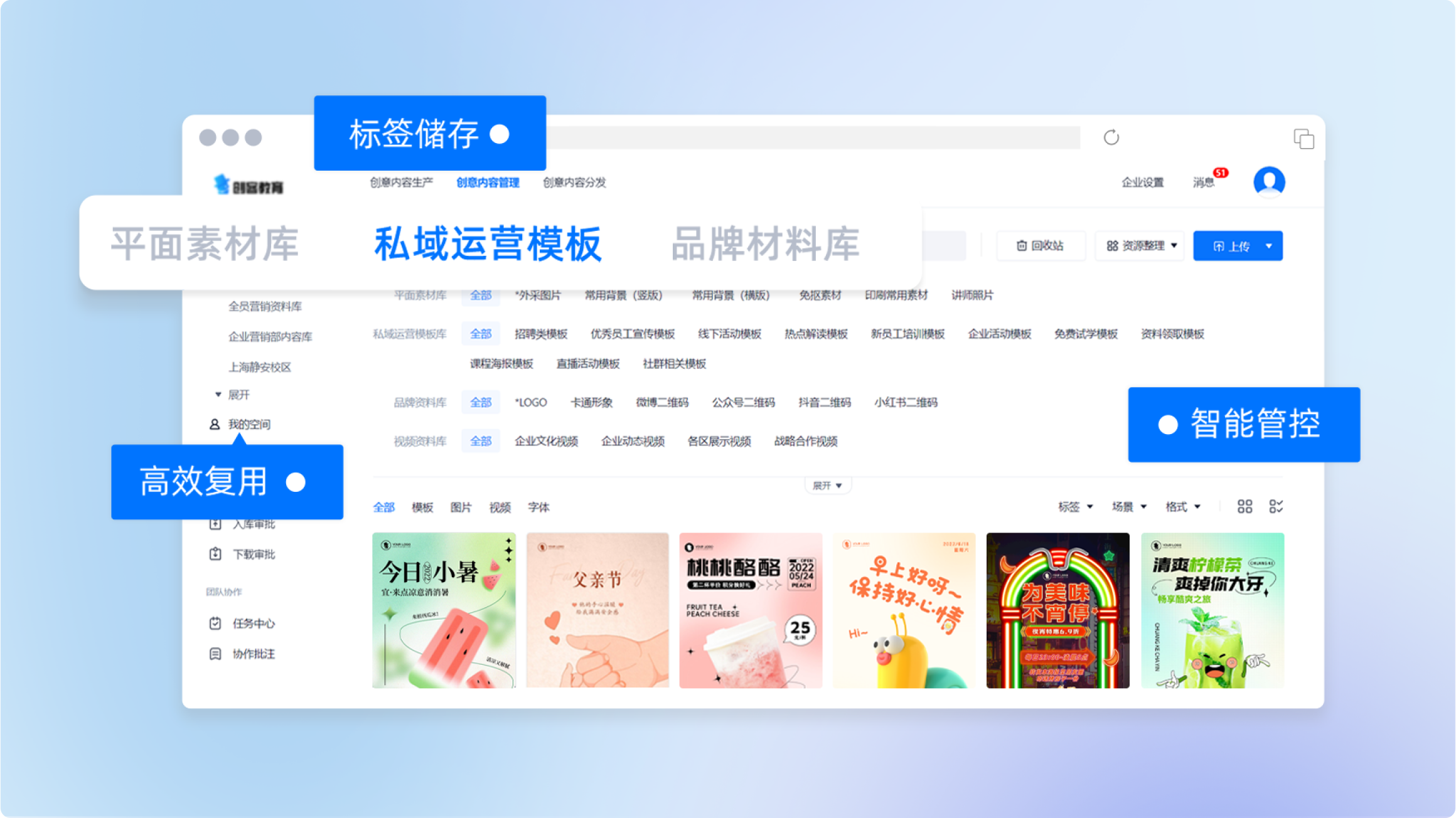 資產(chǎn)存儲管理